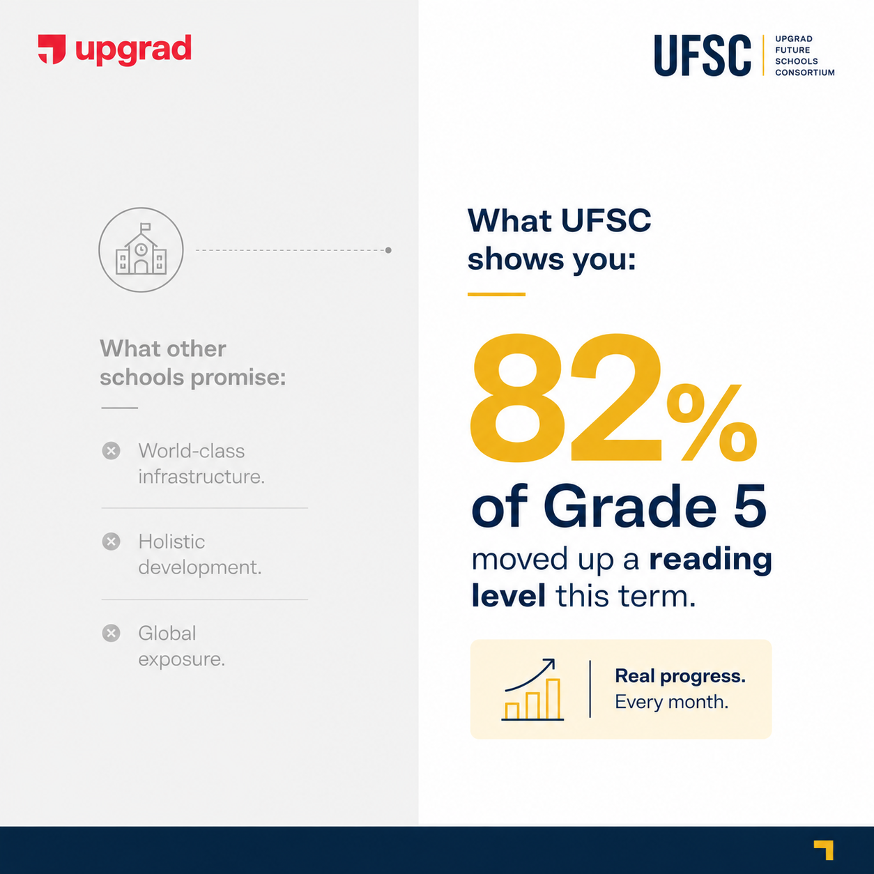 Comparison-style static ad